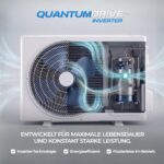 Kältebringer R290 Split Klimaanlage - 12000 BTU - 3,4 kW - Propan Klimagerät mit Heizfunktion, WiFi & App, bis 55qm, sehr leise - 5m Kupferleitung, Kältemittel R290, Montagematerial, Wandhalterung