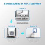 Midea PortaSplit-E Mobile Klimaanlage,Kühlen A++/Heizen A+, 12000 BTU 3,5kW,Mini-Split-Klimaanlage, Farbe Pfirsich,für Räume bis zu 42 m² / 105 m³, nur 39 dB(A) im Silent-Modus [Energieklasse A++]