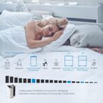Midea Portasplit Cool Mobile Klimaanlage, nur Kühlung, A++, 8000 BTU 2, 3kW, für Räume bis zu 28 m² / 70 m³, nur 38 dB(A) im Silent-Modus