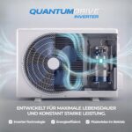 Kältebringer Split Klimaanlage - 12000 BTU (3,5 kW) - Klimagerät mit Heizfunktion, WiFi & App, bis 55qm, sehr leise - Set mit 5m Kupferleitung, Kältemittel R32, Montagematerial, Wandhalterung