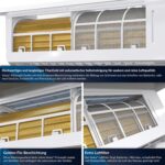 Klimaanlage Set Split - mit WiFi/App Funktion Klimagerät - Kühlen A++/ Heizen A+ 12000 BTU/h (3.500 Watt) Kältemittel R32 - Fernbedienung, Timerfunktion - inkl. Montagematerial (VSK-12000BTU)