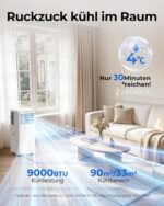 Mobile Klimaanlage 9000 BTU, Klimaanlage Mobil mit Abluftschlauch, Mobiles Klimagerät leise 55dB, mit Timer