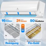 KESSER® Split Klimaanlage Set Quick Connect – WiFi & App Klimagerät mit Heizfunktion & Kühlmodus Wandklimaanlage, mit Kupferleitung 12000 BTU 3,4 kW Kältemittel R32 Inkl. Montagematerial
