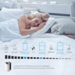 Midea PortaSplit-E Mobile Klimaanlage,Kühlen A++/Heizen A+, 12000 BTU 3,5kW,Mini-Split-Klimaanlage, Farbe Pfirsich,für Räume bis zu 42 m² / 105 m³, nur 39 dB(A) im Silent-Modus [Energieklasse A++]